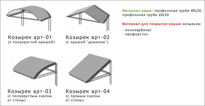 Козырёк над крыльцом из металла чертежи (45 фото)